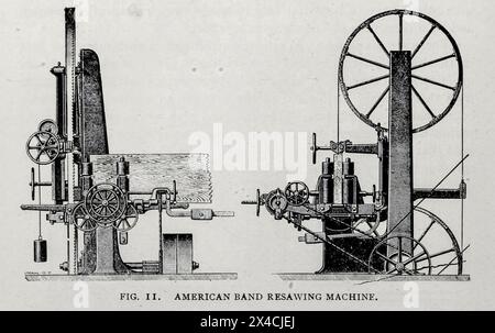 AMERIKANISCHE BAND RESAWING MACHINE. Aus dem Artikel DIE ENTWICKLUNG VON HOLZBEARBEITUNGSMASCHINEN. Von John Richards. Vom Engineering Magazine gewidmet dem industriellen Fortschritt Band XVI Oktober 1898 bis März 1899 The Engineering Magazine Co Stockfoto