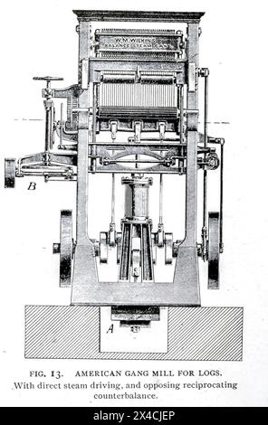 AMERIKANISCHE BANDENMÜHLE FÜR BAUMSTÄMME. Mit direktem Dampfantrieb und gegensätzlichem Gegengewicht aus der Ware DIE ENTWICKLUNG VON HOLZBEARBEITUNGSMASCHINEN. Von John Richards. Vom Engineering Magazine gewidmet dem industriellen Fortschritt Band XVI Oktober 1898 bis März 1899 The Engineering Magazine Co Stockfoto