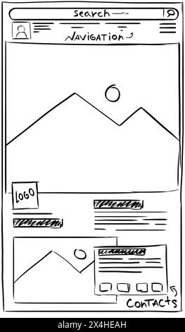 Website-Design-Vorlage. Drahtmodell mit verschiedenen Elementen auf weißem Hintergrund Stockfoto