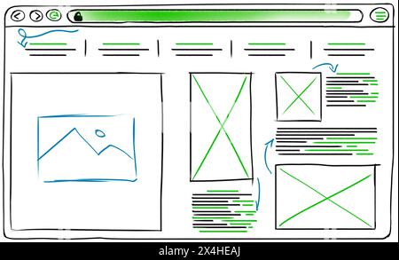 Website-Design-Vorlage, Schnittstellenentwicklung. Drahtmodell mit verschiedenen Elementen auf weißem Hintergrund Stockfoto
