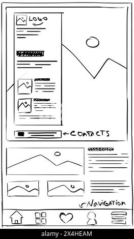 Website-Design-Vorlage, Schnittstellenentwicklung. Drahtmodell mit verschiedenen Elementen auf weißem Hintergrund Stockfoto