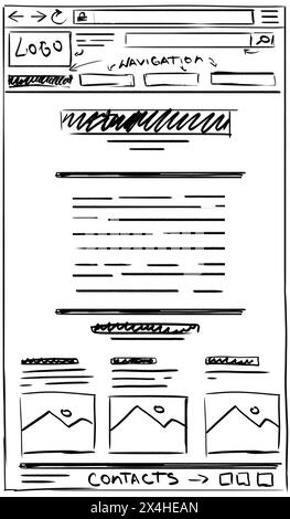 Website-Design-Vorlage. Drahtmodell mit verschiedenen Elementen auf weißem Hintergrund Stockfoto