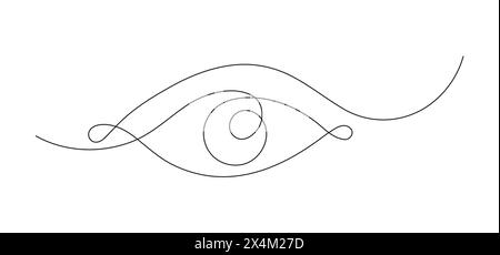 Minimalistische Vektor-Illustration mit einer einzelnen durchgehenden Linienart eines weiblichen Auges innerhalb einer Armbanduhr. Stock Vektor