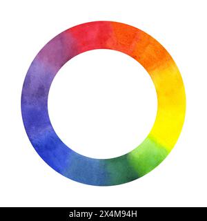 Itten's Farbrad, mehrfarbige Kreis Spektrum CMYK Palette. Regenbogenlichtverlauf. Zwölfteiliges Farb-RBG-System. Handgezeichnete Aquarellillustration Stockfoto
