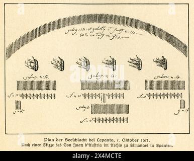 Europa, Griechenland, Seeschlacht bei Lepanto, 1571 , spanischer Befehlshaber Don Juan d´Austria ( Johann von Österreich ) , Motiv aus : Seehelden und Seeschlachten in neuerer und neuester Zeit , von Korvettenkapitän A.D. von Holleben, Verlag Otto Spamer , Leipzig , 1913 . / Europa, Griechenland, Schlacht bei Lepanto, spanischer Admiral Johannes von Österreich ( Don Juan d´Austria ) , Bild von : Seehelden und Seeschlachten in neuerer und neuester Zeit ( Seehelden und Seeschlachten in jüngster Zeit ) von Holleben , Verlag hoese Otto Spamer , Leipzig, 1913 . Stockfoto