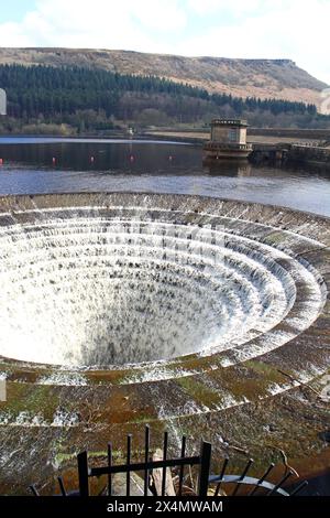 Öffnung für Ladybower-Behälter Stockfoto