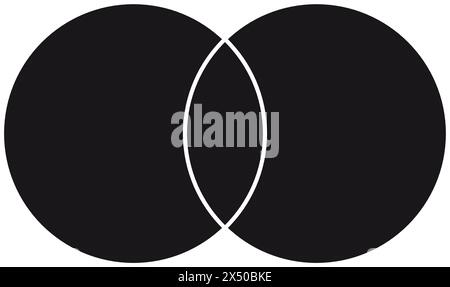 Beziehungsvenn-Diagramm mit zwei sich schneidenden Kreisen. Stock Vektor