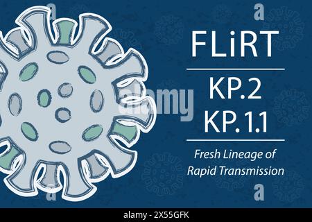 Flirt (Fresh Lineage of Rapid Transmission) ist eine Gruppe von COVID-19-Varianten, die durch Mutationen (F456L, R346T) charakterisiert sind. Stock Vektor