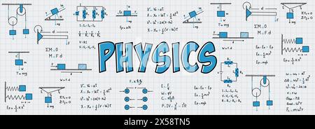 Hinweise zu Übungen, Formeln und Gleichungen der Physik, gleichförmige geradlinige Bewegung, Statik, Elektromagnetismus, elektrische Schaltungen, Reibkraft, en Stock Vektor