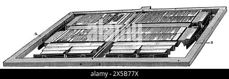 Beweglicher Typ auf einem Kompositionsstab auf einem Typenkoffer. Veröffentlichung des Buches Meyers Konversations-Lexikon, Band 7, Leipzig, Deutschland, 1910 Stockfoto