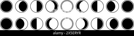 Mondphase. Voller Mondzyklus. Mondsichelzeichen, Wachs und abnehmende Form. Änderungen am Kalender. Symbole für Design in Astrologie und Raum. Stock Vektor
