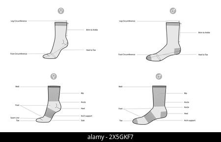 Diagramme von Sockenteilen und Abmessungen mit Textnamen. Strumpfwaren Mode Accessoire Kleidung technische Illustration Strumpf. Vektor Seitenansicht für Männer, Frauen, Unisex-Stil, flache Vorlage Modell Skizze Stock Vektor