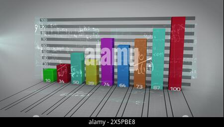 Bild der Verarbeitung von Finanzdaten über mathematische Gleichungen auf weißem Hintergrund Stockfoto