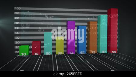 Bild der Verarbeitung von Finanzdaten über mathematische Gleichungen auf schwarzem Hintergrund Stockfoto