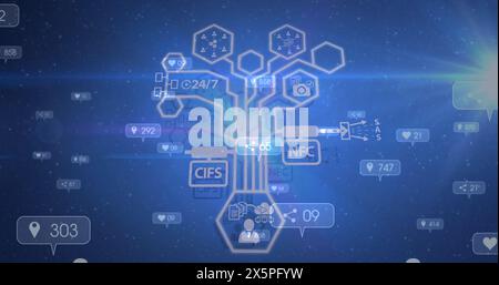 Bild von Symbolen und Zahlen in sozialen Medien Stockfoto