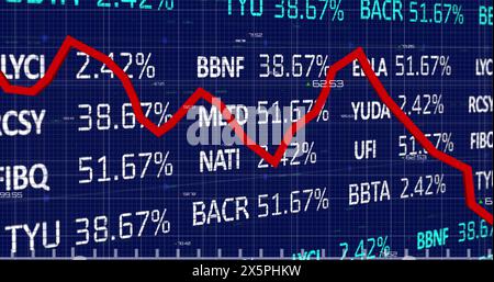 Rote Linie, die den Abwärtstrend auf dem blauen Digitalbildschirm anzeigt und die Prozentsätze des Lagerbestands anzeigt Stockfoto