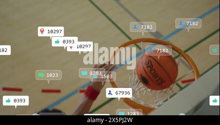 Abbildung: Mehrere Benachrichtigungsbalken über dem Basketballspielerkorb Stockfoto