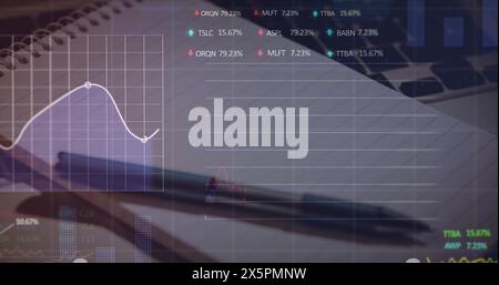 Abbildung mehrerer Diagramme und Handelsplatten über Stift auf Notizblock mit Tastatur Stockfoto
