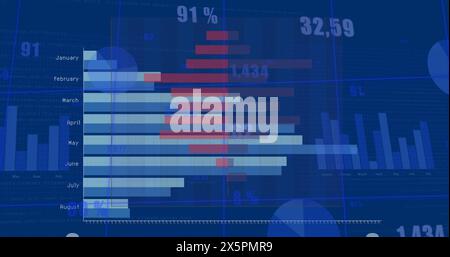 Abbildung mehrerer Diagramme, Rastermuster und wechselnder Zahlen auf blauem Hintergrund Stockfoto