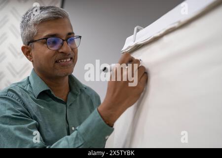 Geschäftsmann schreibt Ideen auf Flipchart Stockfoto