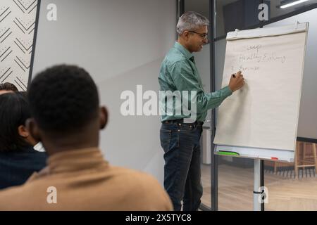 Geschäftsmann, der während des Meetings Ideen auf das Flipchart schreibt Stockfoto