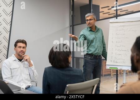 Geschäftsmann, der während des Meetings Ideen auf das Flipchart schreibt Stockfoto