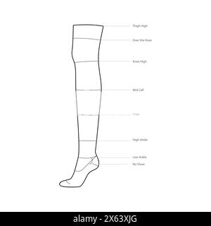 Diagramme der Sockellänge mit Textnamen. Strumpfwaren Mode Accessoire Kleidung technische Illustration Strumpf. Vektor-Seitenansicht für Damen-Stil, flache Vorlage CAD-Modell Skizzenkontur isoliert auf weiß Stock Vektor