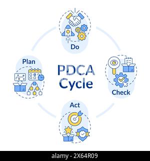 Infografikvorlage für den PDCA-Zyklus des Organisationskreises Stock Vektor