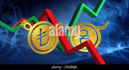 Bullische uah-Währung in bärische TRY-Währung. Devisenmarkt 3D Illustration der ukrainischen Griwna in türkische Lira. Geld wird als goldene Münzen dargestellt Stockfoto