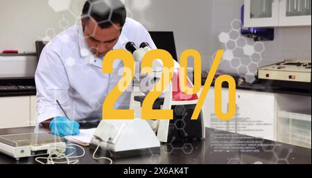 Bild der prozentualen und wissenschaftlichen Datenverarbeitung über birassischen männlichen Wissenschaftlern im Labor Stockfoto