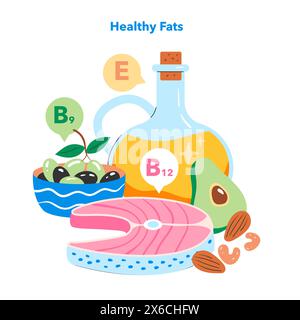 Gesundes Snack-Konzept. Abbildung von nahrhaften Lebensmitteln, die reich an Vitaminen B9, B12 und E. sind Avocado, Fisch, Nüsse, und Olivenöl enthalten. Vektorabbildung. Stock Vektor