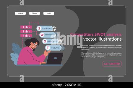 SWOT-Analysenkonzept der Mitbewerber. Marketingspezialist bewertet Stärken, Schwächen, Chancen und Bedrohungen für die strategische Geschäftsplanung. Tiefgreifende Marktpositionierung. Illustration des flachen Vektors. Stock Vektor