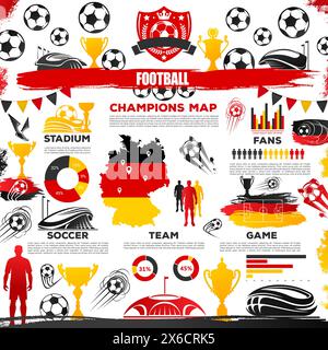 Infografik zur Fußball-Europameisterschaft Deutschland 2024 mit Fußball, Trophäe, Stadion, Champions-Karte, Team, wichtige Aspekte des Turniers für Spiel und Fans, hervorgehoben durch rote, schwarze und gelbe Flaggenfarben Stock Vektor