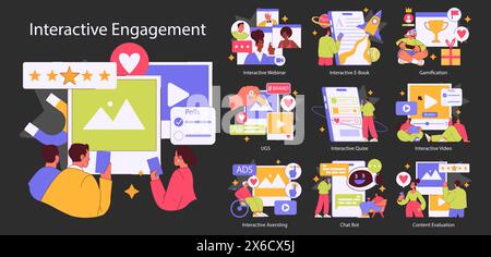 Interaktives Engagement. Die Abbildungen zeigen verschiedene Methoden der digitalen Interaktion. Umfragen, Quizfragen, Anzeigen, Videos, Gamification-Konzepte werden gezeigt. Vektorabbildung. Stock Vektor