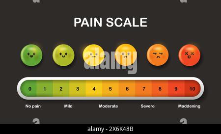 3D-Schmerzskala-Vektorkonzept Stock Vektor