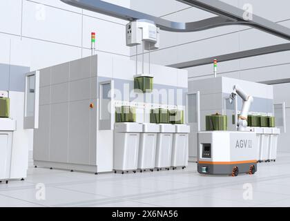 Semiconduct Wafer Cleaning, Ätzsystem und OHT, AGV im Fab-Reinraum. Allgemeines Design. 3D-Rendering-Bild. Stockfoto