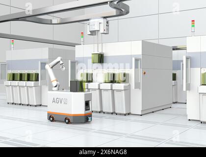 Semiconduct Wafer Cleaning, Ätzsystem und OHT, AGV im Fab-Reinraum. Allgemeines Design. 3D-Rendering-Bild. Stockfoto