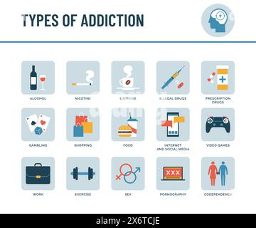 Substanztypen und Verhaltenssucht Infografik mit Ikonen, psychischen Störungen und Gesundheitskonzept Stock Vektor