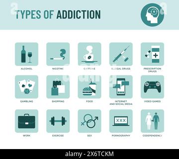 Substanztypen und Verhaltenssucht Infografik mit Ikonen, psychischen Störungen und Gesundheitskonzept Stock Vektor