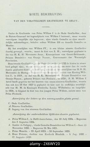 Legende zur Karte des Grabgewölbes von Orange-Nassau, 1844, kurze Beschreibung des Königlichen Grakelders in Delft (Titel auf Objekt), Legende zur Karte und zum Abschnitt des Grabgewölbes von Orange-Nassau in der Nieuwe Kerk in Delft. Gehört zu den Drucken der Beerdigung des ehemaligen Königs Willem I. in Delft am 2. Januar 1844. Beidseitig bedruckte Seite, Seiten 177-118 aus dem Buch, Textblatt, Verlag: Koenraad Fuhri, den Haag, 1844, Papier, Buchdruck, Höhe, 145 mm x Breite, 94 mm Stockfoto