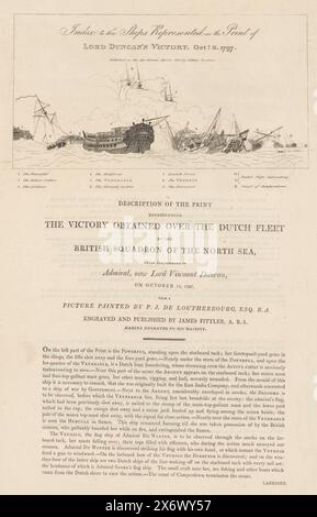 Schlüssel zum Abdruck der Schlacht von Kamperduin, 1797, Beschreibung des Abdrucks, der den Sieg darstellt, den das britische Geschwader der Nordsee unter dem Kommando von Admiral, dem heutigen Lord Viscount Duncan, am 11. Oktober 1797 erhalten hat (Titel auf Objekt), Schlüssel und Beschreibung des Abdrucks des britischen Sieges in der Seeschlacht bei Kamperduin am 11. Oktober 1797 zwischen der Batavier-Flotte unter dem Kommando von Vizeadmiral Jan Willem de Winter und einer britischen Flotte unter Admiral Adam Duncan. Beidseitig bedrucktes Blatt mit Text, auf der Vorderseite oben eine schematische Darstellung des Stockfoto