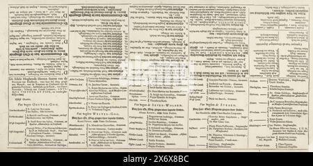 Begräbnisprozession von Willem Frederik, Graf von Nassau-Dietz, 1665, Trauer-Staetelijcke Leichnam Prunk im UYT-Vaert und Begräbnis der verstorbenen Leiche von Wilhelm Frederich (...) starb in Leeuwarden (...) am 21. Oktober, MDCLXIV. Und dort im Chor des Jacobijner Kerck, der fünfzehnte Dezember MDCLXIV. Oude Stijl (...) (Titel über Objekt), Beschreibung über die Passage des höchsten Prinzen Wilhelm Frederich, Vorst tzu Nassauw, &c. (Titel zum Objekt), Trauerzug von Willem Frederik, Graf von Nassau-Dietz, in Leeuwarden am 6. Januar 1665 Stockfoto