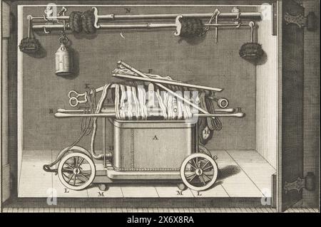 Wie sollten der Löschschlauch und die Pumpe nach der Verwendung im Feuerwehrmaschinenhaus gelagert werden, ca. 1750. Eine Abbildung, wie der Löschschlauch und die Pumpe nach der Verwendung im Feuerwehrmaschinenhaus gelagert werden sollten, ca. 1750? Gehört zu den Ergänzungen zum Feuersprühbuch von Jan van der Heyden., Druck, Druckerei: Anonym, Nordholland, 1700 - 1799, Papier, Ätzen, Höhe, 134 mm x Breite, 198 mm Stockfoto