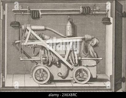 Wie sollten der Löschschlauch und die Pumpe nach der Verwendung im Feuerwehrmaschinenhaus gelagert werden, ca. 1750. Eine Abbildung, wie der Löschschlauch und die Pumpe nach der Verwendung im Feuerwehrmaschinenhaus gelagert werden sollten, ca. 1750? Gehört zu den Ergänzungen zum Feuersprühbuch von Jan van der Heyden., Druck, Druckerei: Anonym, Nordholland, 1700 - 1799, Papier, Ätzen, Gravieren, Höhe, 112 mm x Breite, 148 mm Stockfoto