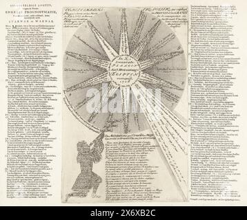 Die zehn Plagen für Frankreich nach den Prognosen von Herrn Bickerstaf für das Jahr 1708, typischer Komet, wegen der Neuenglischen Prognose, für das Jahr 1708; weiter erklärt in einem Gespräch zwischen Starnar und Warnar (Titel über Objekt), die X-südwärts Plagen, die dem heutigen Ägypten, 1708, Komete Emblematiq, vorausgesagt wurden. Politiq. (...) (Titel auf Objekt), Palmengarten der Alliierten, 't Pleasure Garden of Momus (Titel der Serie), Cartoon mit den Vorhersagen der zehn schwersten Plagen, die laut dem englischen Astrologen Mr. Bickerstaf Frankreich (das heutige Ägypten) in der Stockfoto