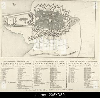 Karte der Belagerung von Bergen op Zoom, 1747, neuer und aufrichtiger Plan der Stadt Bergen-op-ten-Zoom, mit entsprechend präzisen Befestigungen und Angriffen der Franzosen, Nouveau et veritable Plan de la ville de Bergen op Zoom (... ), ein neuer und rechter Plan der Stadt Berg-up-the-Zoom (...) (Titel auf Objekt), Karte der Belagerung von Bergen op Zoom durch die Franzosen, Juli-September 1747. Auf der Seite unten die Legenden der Platte in Niederländisch, Französisch und Englisch., Druck, Druckerei: Anonym, Verlag: Gerard du Mee (I), (auf dem Objekt erwähnt), Druckerei: Nordholland, Verlag: Den Haag, 1747 Stockfoto