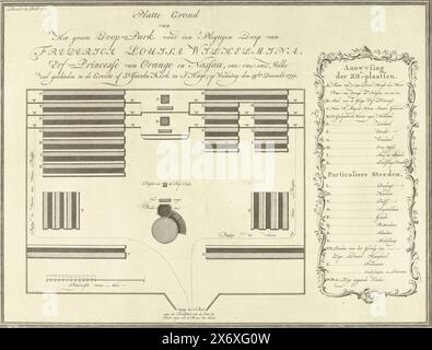 Grundriss der Sitze bei der Taufe von Prinzessin Louise, 1770, Grundriss des großen Taufparks zur feierlichen Taufe von Frederica Louisa Wilhelmina. Erbliche Prinzessin von Orange und Nassau, etc: Etc: Etc: Etc: Etc: Die in der Groote oder St. Jacobs Kerk in der Hage stattfinden wird; am Mittwoch, den 19. Dezember. 1770 (Titel über Objekt), Grundriss der Anordnung der Sitze bei der Taufe von Prinzessin Frederica Louise Wilhelmina (Louise) in der Grote Kerk in den Haag am 19. Dezember 1770. Unten links eine Skala: 12 Rhynland Fuß Größe. Rechts eine Kartusche mit der Legende A-WW per Stockfoto