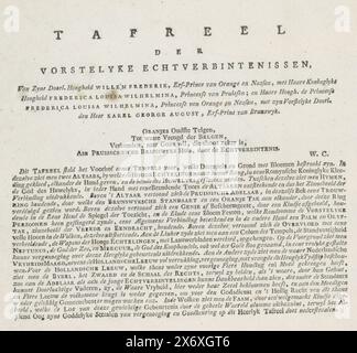 Erläuterung der Allegorie über die Eheschließungen des Sohnes und der Tochter von Willem V., 1790-1791, Tafereel der Vorstelyke Echtverbintenissen (...) Textblatt mit einer Erklärung der allegorischen Darstellung zu Ehren der Eheschließungen der Prinzessin Louise von Orange-Nassau mit Karl von Braunschweig-Wolfenbüttel in den Haag am 14. Oktober 1790 und des Prinzen Willem Friedrich (später König Wilhelm I.) mit Wilhelmina Frederica von Preußen am 1. Oktober 1791, Textblatt, Verlag: Willem Coertse (erwähnt auf Objekt), Amsterdam, 1790 - 1791, Papier, Buchdruck, Höhe Stockfoto