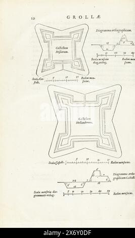 Plan und Abschnitt der friesischen und niederländischen Forts während der Belagerung von Bergen op Zoom, 1622, Textdarstellung mit Plänen und Abschnitten der friesischen und niederländischen Forts während der gescheiterten Belagerung von Bergen op Zoom durch die spanische Armee unter Spinola und Velasco, 18. Juli bis 3. Oktober 1622. Teil der Platten, die den Bericht über die Belagerung und Eroberung Grols durch die niederländische Armee unter Frederik Hendrik, 6. Juli bis 19. August 1627 begleiten., Druck, Druckerei: Franciscus van Schooten (I), (möglicherweise), Verlag: Willem Janszoon Blaeu, Nordholland, 1627 - 1629, Papier, Höhe, 305 mm x Breite, 195 mm Stockfoto