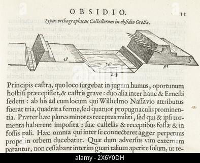 Querschnitt der Festungsmauern während der Belagerung von Bergen op Zoom, 1622, Textabbildung, die den Querschnitt der Festungsmauern während der gescheiterten Belagerung von Bergen op Zoom durch die spanische Armee unter Spinola und Velasco zeigt, 18. Juli bis 3. Oktober; 1622 Teil der Platten, die den Bericht über die Belagerung und Eroberung Grols durch die niederländische Armee unter Frederik Hendrik, 6. Juli bis 19. August 1627 begleiten., Druck, Druckerei: Franciscus van Schooten (I), (möglicherweise), Verlag: Willem Janszoon Blaeu, Nordholland, 1627 - 1629, Papier, Höhe, 305 mm x Breite, 195 mm Stockfoto
